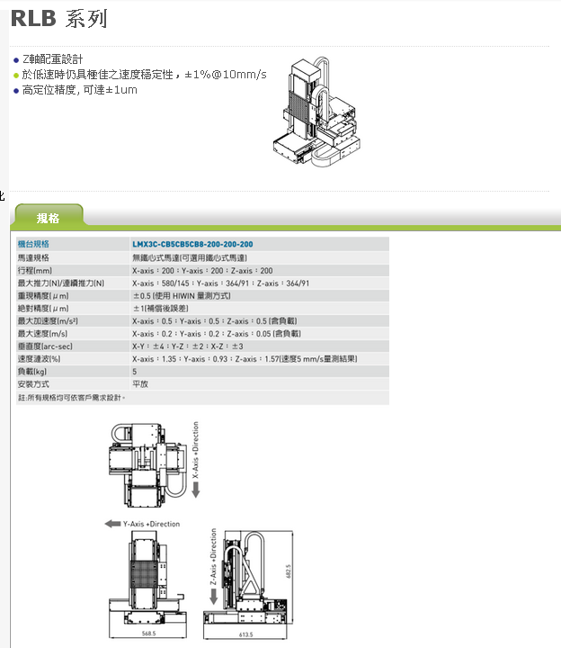 RLB系列