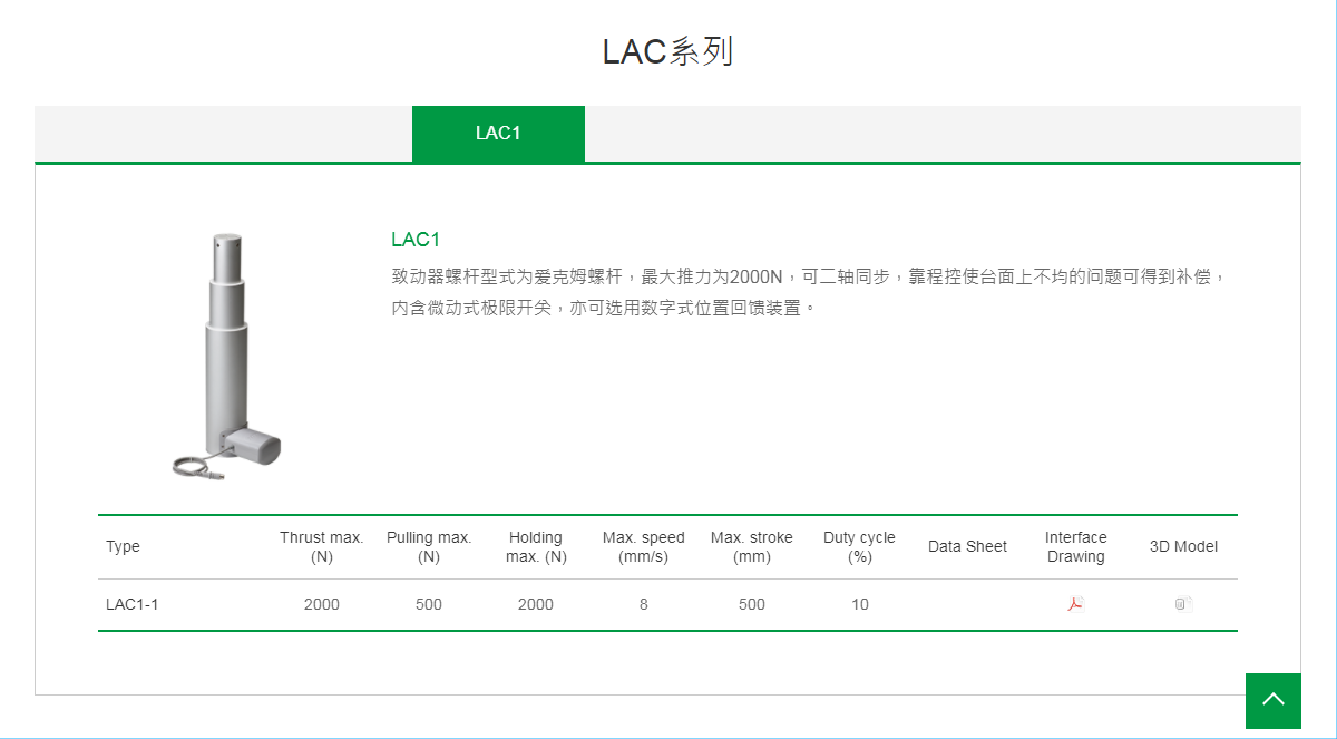 上銀線性致動器，HIWIN線性致動器LAC系列LAC1-1