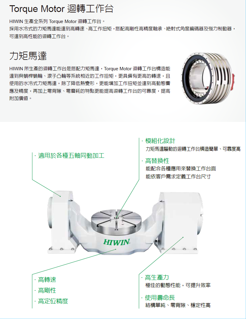 上銀迴轉平臺，HIWIN迴轉平臺RAS系列RAS-200-SP