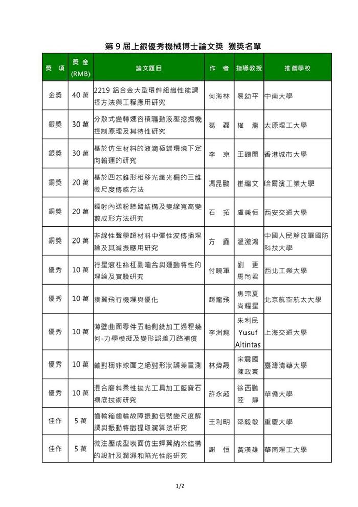 第9屆『上銀優(yōu)秀機械博士論文獎』揭曉