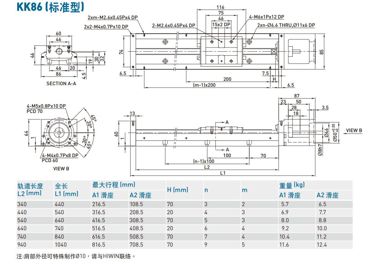 上銀直線模組KK86D20P-940A1-F0