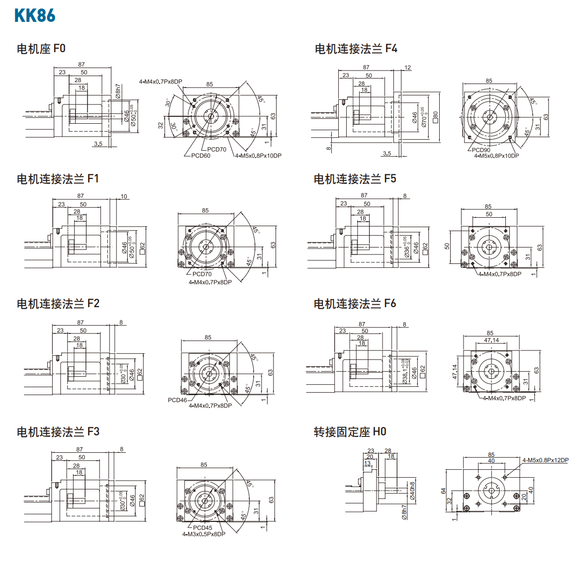 上銀直線模組KK86D20P-940A1-F0