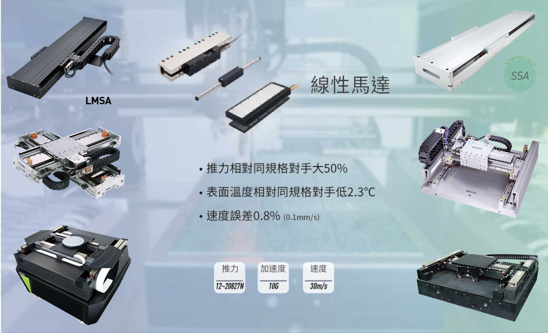 直線電機，直線電機介紹，上銀直線電機最大推力