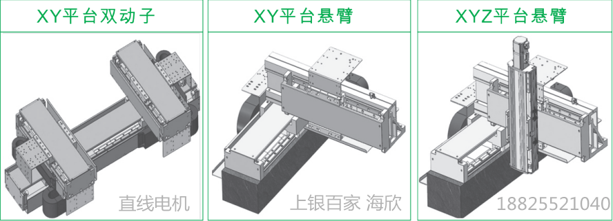 上銀直線(xiàn)電機(jī)LMSSA-18C100-1-1900