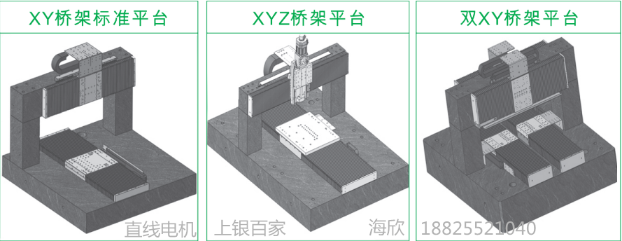 上銀直線(xiàn)電機(jī)LMSSA-18C100-1-1900