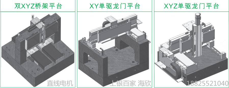 上銀直線(xiàn)電機(jī)LMSSA-18C100-1-1900